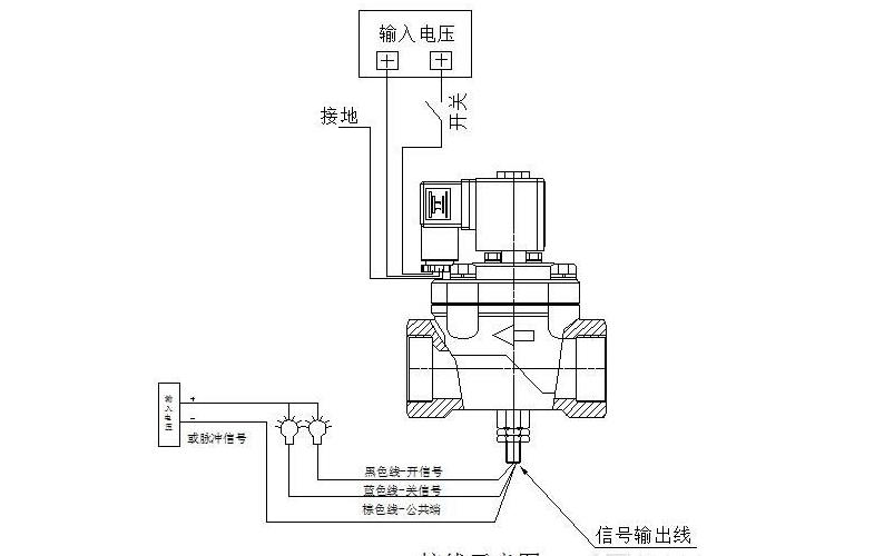 带信号反馈电磁阀接线图